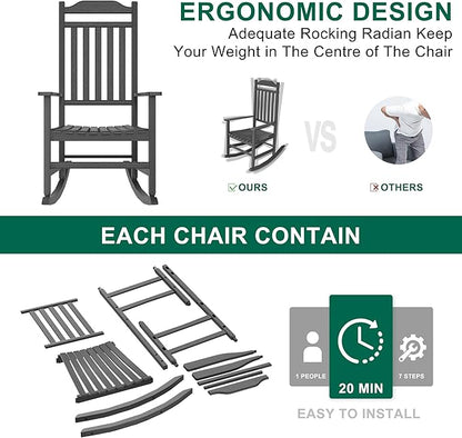 Outdoor Rocking Chair Set of 2,Porch Rocker All Weather Resistant Porch Rocker for Lawn Garden High Back Armrest Set of 2 (Black)