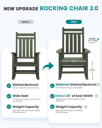 SERWALL Oversized Outdoor Rocking Chair Set of 2, HDPE Rocker for Adults, Patio Rocking Chairs for Porch, Avocado Green