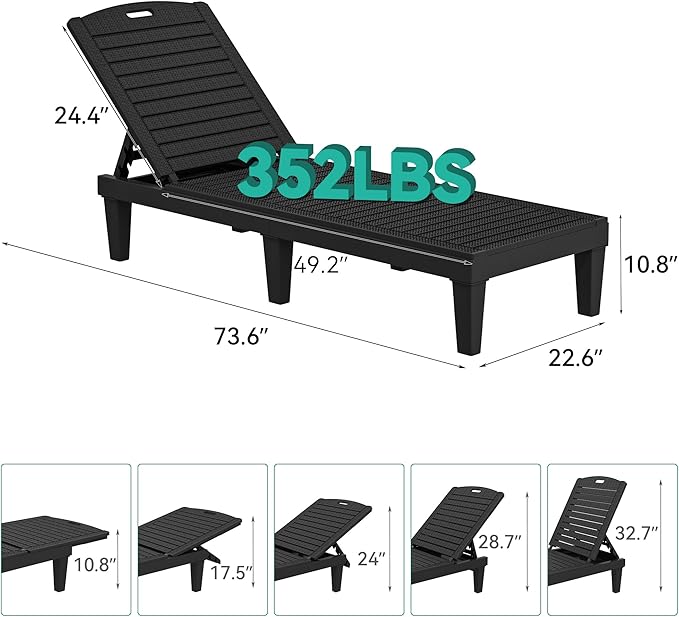 YITAHOME Outdoor Chaise Lounge Chair, Plastic Pool Chaise Lounge with 5-Position Backrest, Easy Assembly & Waterproof for Patio & Poolside, Set of 4, Black