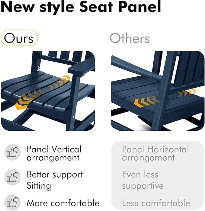 Oversized Outdoor Rocking Chairs Set of 2,All Weather Rocker Chair with More Comfortable Seat Panel for Porch Patio Outside(Navy Blue)