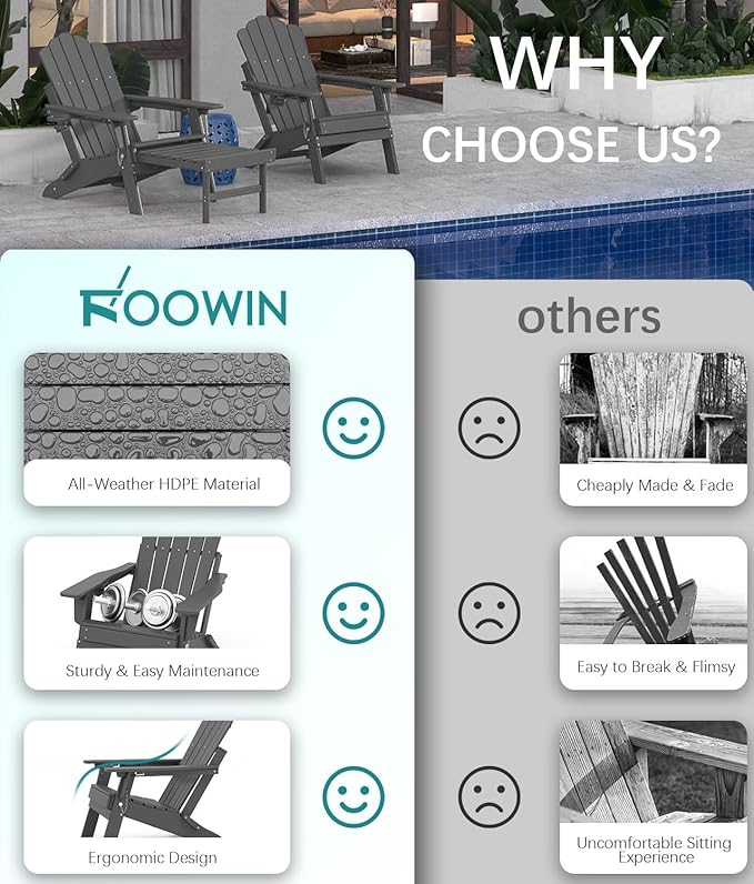 FOOWIN Adjustable Adirondack Chair with Retractable Ottoman, Folding Adirondack Chair with Cup Holder, HDPE All-Weather Fire Pit Chair for Patio, Yard, Poolside, Grey