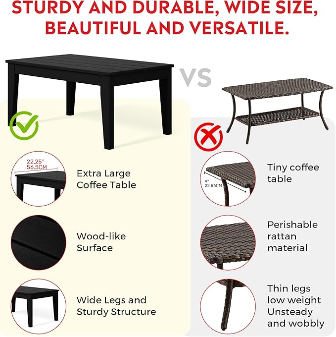 Costaelm Adirondack Outdoor Coffee Table, HDPE Drink Table Weather Resistant, Patio Porch Accent Balcony Table Outdoor End Table for Pool, Seaside, Backyard, Black