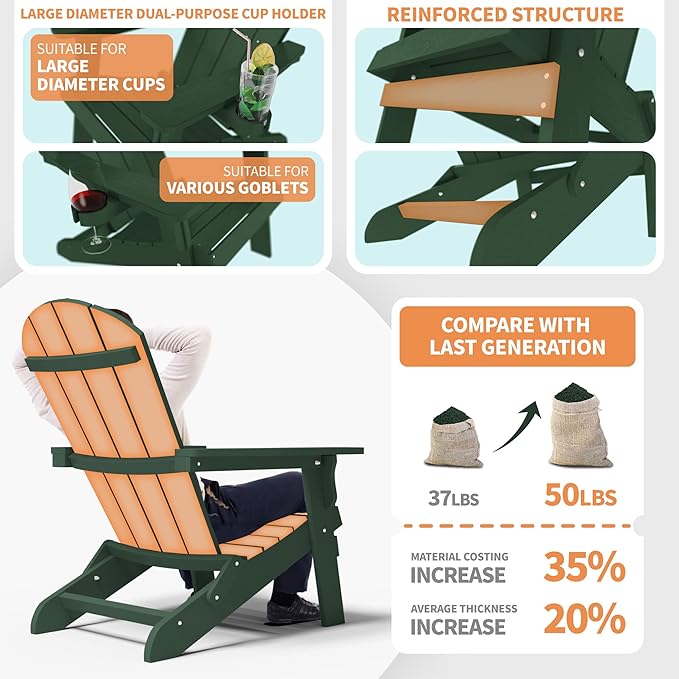 YEFU Adirondack Chair Set of 2, Folding Oversized Plastic Adirondack Chair with Cup Holder - Photo 5
