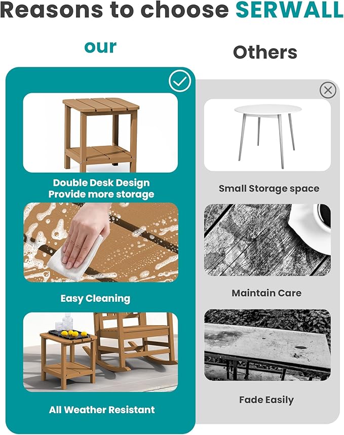 SERWALL Double Adirondack Side Table Rectangular End Table Set of 6, Brown - Photo 5