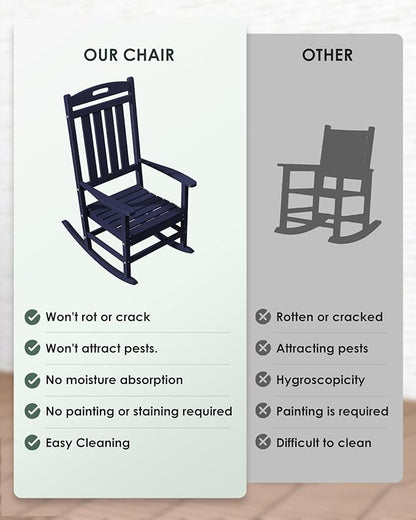 Outdoor Rocking Chair, All-Weather Resistant Poly Lumber Rocker Chair Outdoor, High Back Plastic Patio Rocking Chairs for Outside Porch Rocker Garden Lawn, Navy Blue