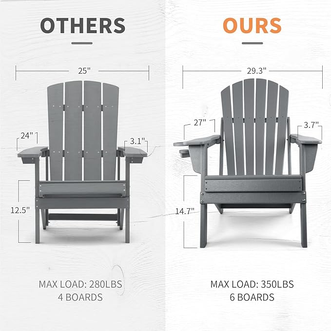 FUNBERRY Folding Adirondack Chair Set of 2, HDPE All Weather Fire Pit Chairs with Cup Holder for Outdoor