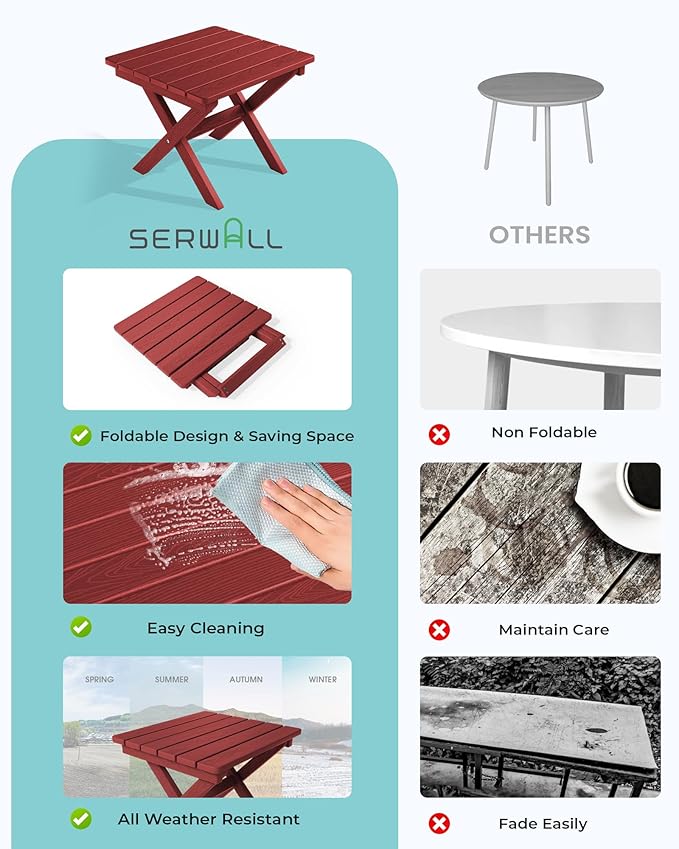 SERWALL Folding Outdoor Side Table Set of 4, Small Adirondack Side Table, Red - Photo 7