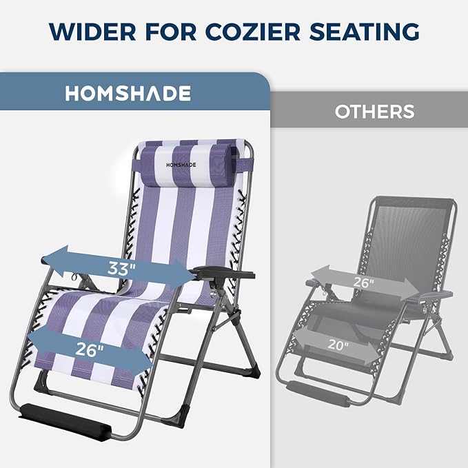 HOMSHADE XXL Zero Gravity Chair with Cushion, 33In Oversized Zero Gravity Lounge Chair, Patio Outdoor Recliner Chair for Indoor Outdoor with Headrest, Cup Holder, Footrest Support 500Lbs, Blue & White