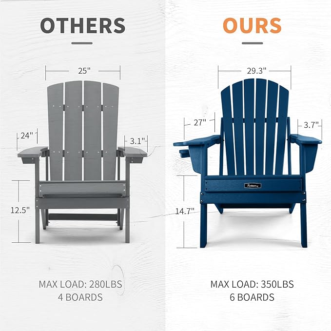 FUNBERRY Folding Adirondack Chair Set of 4, HDPE All Weather Fire Pit Chairs with Cup Holder for Outdoor