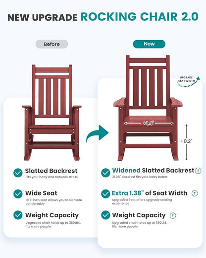 SERWALL HDPE Outdoor Rocking Chair Set of 8, Patio Rocking Chairs for Adults, All Weather Outdoor Rockers for Lawn, Crimson Red