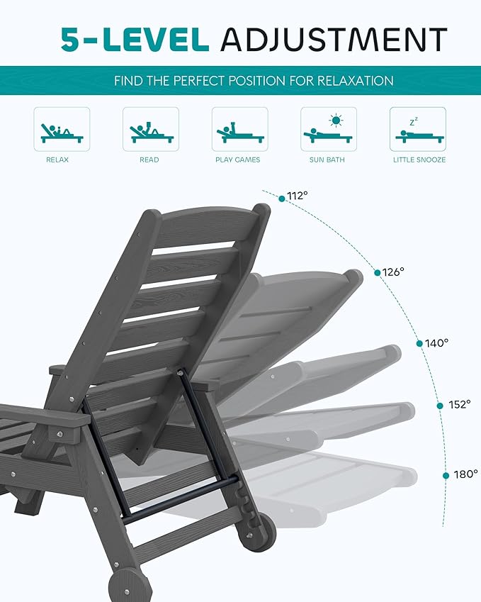 SERWALL Patio Chaise Lounge Chair, 78'' Long HDPE 5 Positions Adjustable Outdoor Lounger - Photo 4