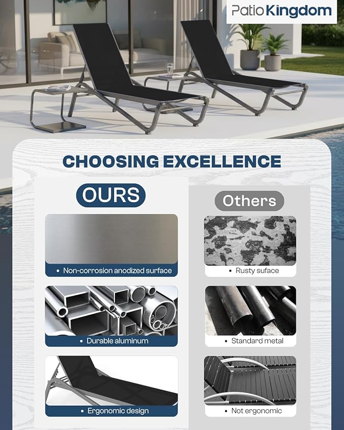 Lounge Chair Set of 2, Aluminum Chaise Lounge Outdoor with Side Table, Lightweight Lounge Chairs for Outside with 5 Adjustable Backrest, Pool Lounger for Poolside, Beach, Balcony(Black)