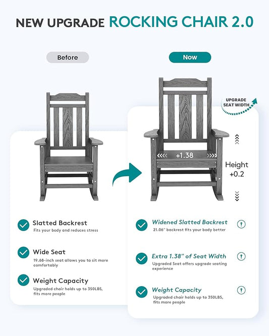 SERWALL HDPE Outdoor Rocking Chair Gray Set of 8, All Weather Patio Rocking Chair, Poly Rocking Chair for Adults