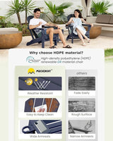 MUCHENGHY Folding Adirondack Chairs, Patio Chairs, Lawn Chairs, Outdoor Chair, Adirondack Chair Plastic, Fire Pit - Photo 5