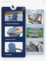 KINGYES HDPE Adirondack Chair, Classic All-Weather Adirondack Chairs Set of 2 - Photo 6