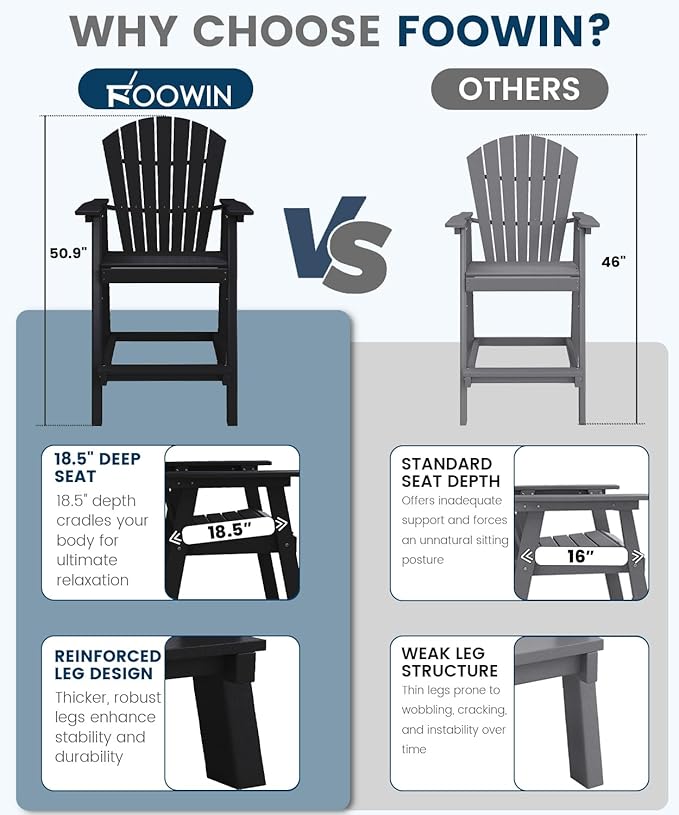 FOOWIN Tall Adirondack Chair Set of 8, All Weather HDPE Bar Height Adirondack Chair with Double Connecting Trays, Adirondack Barstools for Balcony, Deck, Backyard, Patio, Garden Black