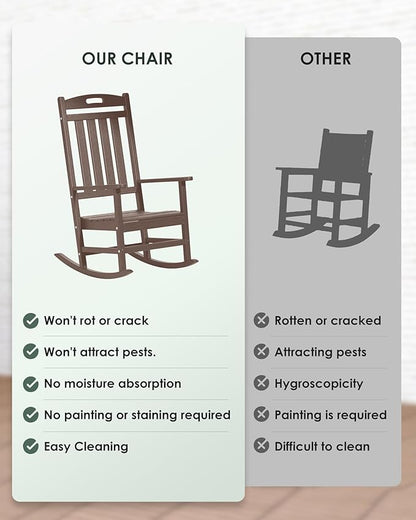 Outdoor Rocking Chair, All-Weather Resistant Poly Lumber Rocker Chair Outdoor, High Back Plastic Patio Rocking Chairs for Outside Porch Rocker Garden Lawn, Mahogany