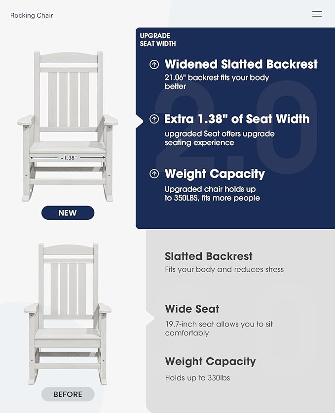 KINGYES Oversized Outdoor Rocking Chair Set of 4, HDPE Patio Rocking Chairs with 330lbs Support for Adults, White