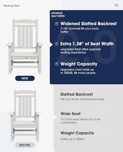KINGYES Oversized Outdoor Rocking Chair with Cushion, All-Weather Patio Rocking Chairs, HDPE Porch Rocker for Adults, 350 lbs Capacity, White Chair with Grey Cushion