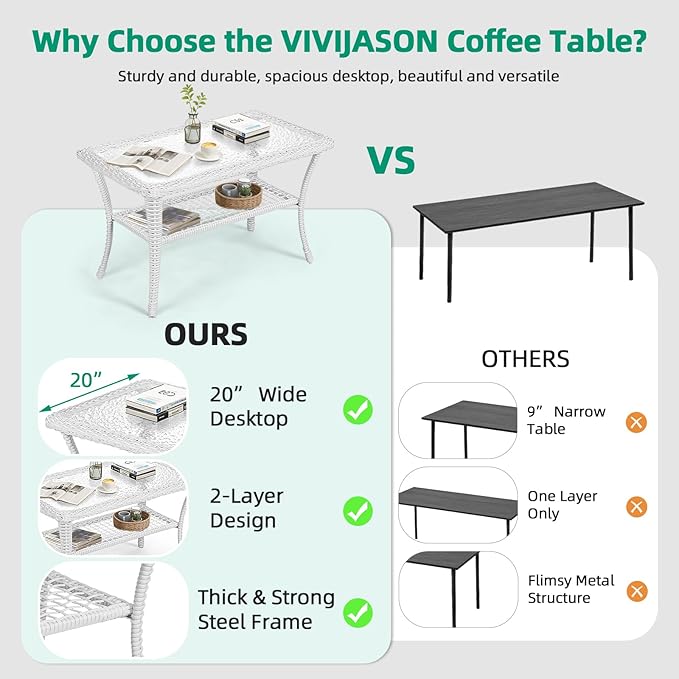 VIVIJASON Outdoor Wicker Coffee Table, All-Weather Rattan Patio Coffee Table with 2-Tier Storage, Tempered Glass Top Rectangle Center Table for Deck, Garden, Balcony, Porch, Indoor or Outdoor Use