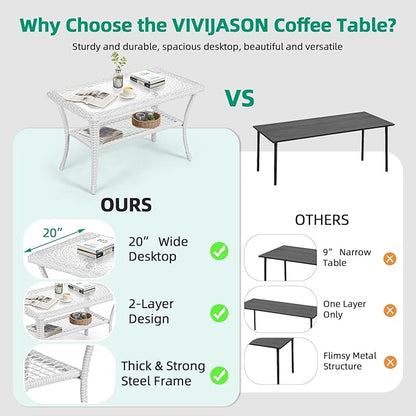 VIVIJASON Outdoor Wicker Coffee Table, All-Weather Rattan Patio Coffee Table with 2-Tier Storage, Tempered Glass Top Rectangle Center Table for Deck, Garden, Balcony, Porch, Indoor or Outdoor Use