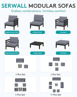 SERWALL HDPE Patio Furniture Set, 4 Pieces Outdoor Sectional Sofa Set - Photo 7