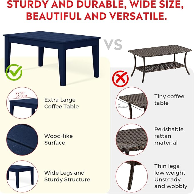 Costaelm Adirondack Outdoor Coffee Table, HDPE Drink Table Weather Resistant, Patio Porch Accent Balcony Table Outdoor End Table for Pool, Seaside, Backyard, Navy Blue