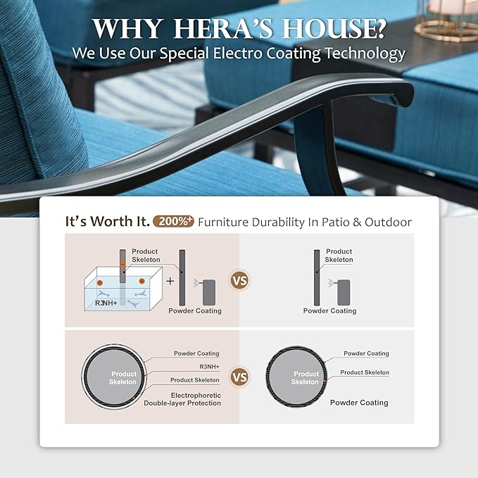 HERA'S HOUSE Patio Furniture Sofa, All-Weather Outdoor 3 Seats Couch - Photo 5