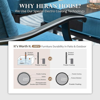 HERA'S HOUSE Patio Furniture Sofa, All-Weather Outdoor 3 Seats Couch, Outdoor Patio Couch with Deep Seating and Olefin Cushions for Lawn Garden Backyard, Pacific Blue