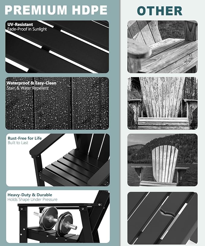 Adirondack Chair Set of 4, All Weather HDPE Fire Pit Chairs, Oversized Plastic Adirondack Chair for Outdoor, Balcony - Photo 4