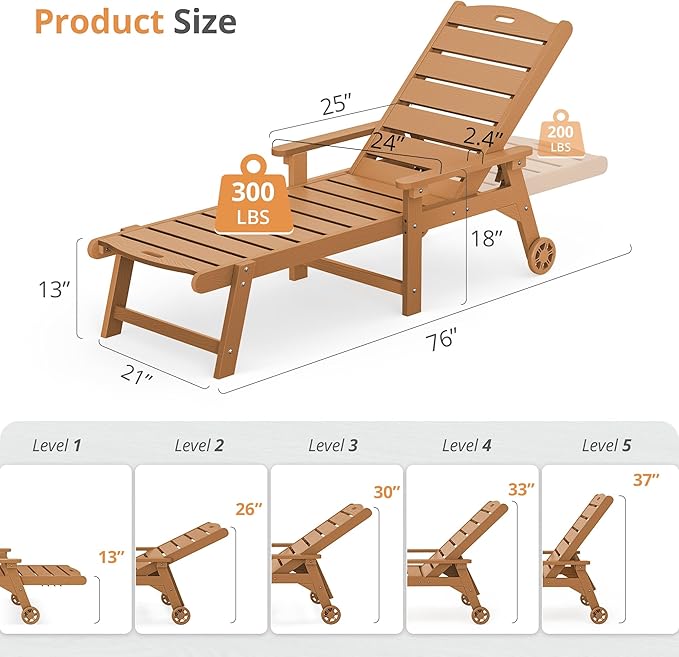 LUE BONA Outdoor Chaise Lounge, HDPS Chaise Lounger, 5 Positions Adjustable Lounge Chairs - Photo 2