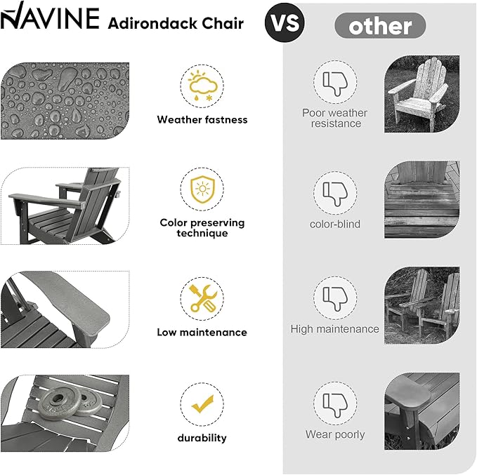 Adirondack Chair, HDPE Folding Adirondack Chair with Multifunctional Cup Holder - Photo 5