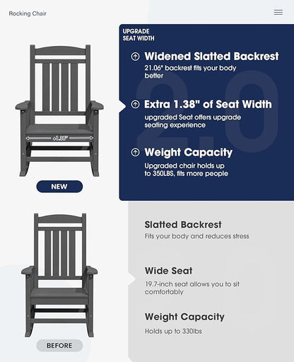 KINGYES Oversized Outdoor Rocking Chair Set of 4, HDPE Patio Rocking Chairs with 330lbs Support for Adults, Gray