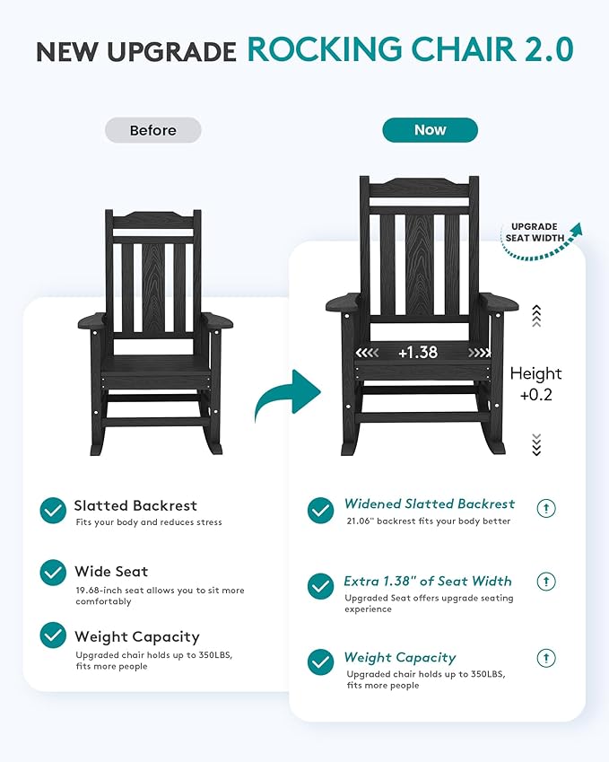 SERWALL HDPE Outdoor Rocking Chair for Adults, Outdoor Rocking Chairs Set of 6, Patio Rocking Chair Sets, Black