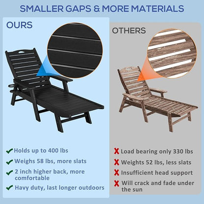 nalone Chaise Lounge Outdoor with 5-Position Adjustable Backrest, HDPE Lounge Chair for Outside Supports Up to 400 LBS, Pool Lounge Chairs for Patio Poolside Deck Beach Backyard (Black)