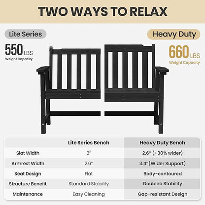 Ciokea 49" Heavy Duty Outdoor Bench Set of 2, HDPE Weatherproof Garden Bench, 2-Person Memorial Benches with 660 Lbs, Waterproof Patio Porch Benches for Outside Business Deck Office Backyard, Black