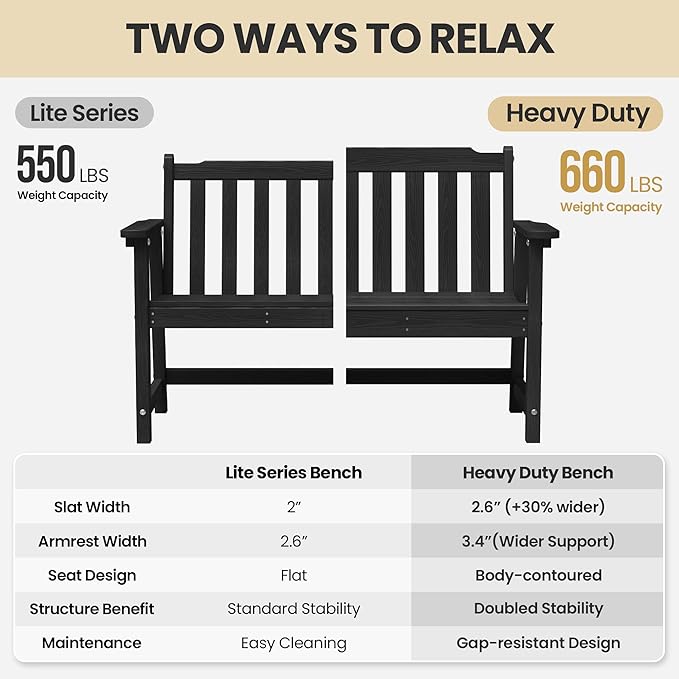 Ciokea 48" Outdoor Bench, HDPE Weatherproof Porch Bench, 2-Person Garden Benches with 550 Lbs - Photo 8