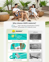 MUCHENGHY Folding Adirondack Chairs, Patio Chairs, Lawn Chairs, Outdoor Chair, Adirondack Chair Plastic, Fire Pit Chairs - Photo 6