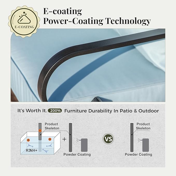 Outdoor Patio Rocking Sofa Chairs Set of 2 Steel Frame Porch Furniture with Deep Seating and 5.75" Cushions for Lawn - Photo 7