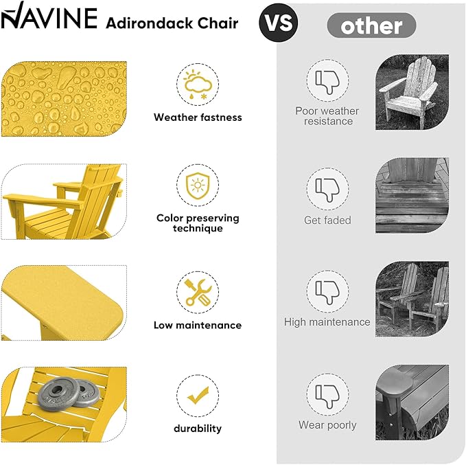 Adirondack Chair, HDPE Folding Adirondack Chair with Multifunctional Cup Holder - Photo 5
