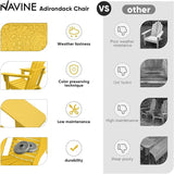 Adirondack Chair, HDPE Folding Adirondack Chair with Multifunctional Cup Holder - Photo 5