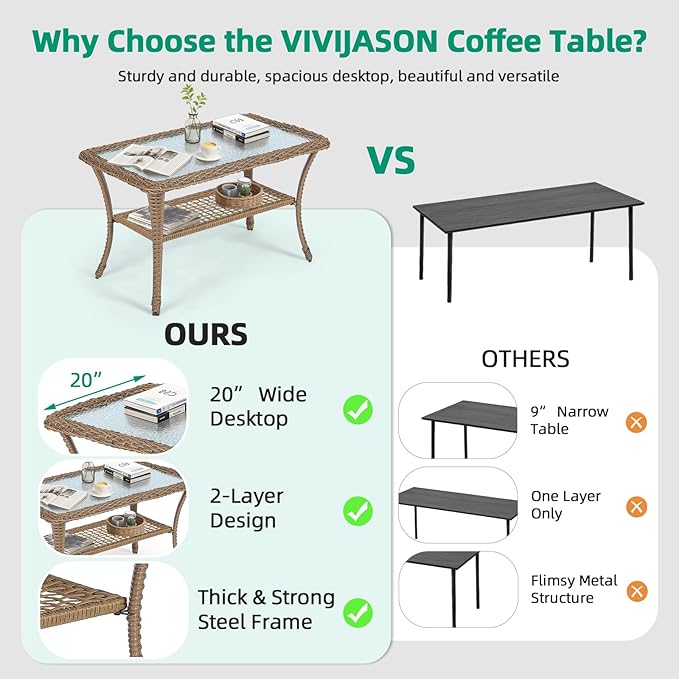VIVIJASON Outdoor Wicker Coffee Table, All-Weather Rattan Patio Coffee Table with 2-Tier Storage, Tempered Glass Top Rectangle Center Table for Deck, Garden, Balcony, Porch, Indoor or Outdoor Use