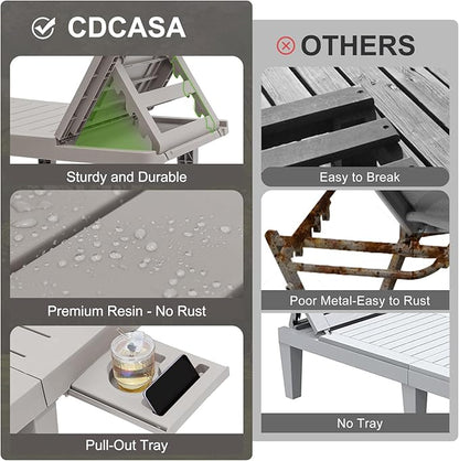 CDCASA Outdoor Chaise Lounge Set of 2, Pool Lounge Chairs w/5 Adjustable Positions & Side Tray, Waterproof Resin Lounges for Poolside,Yard,Garden,Sunbathing, for All Weather, Grey