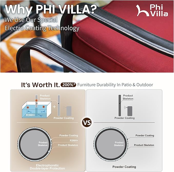 PHI VILLA 7 Piece Outdoor Bar Set - Photo 3