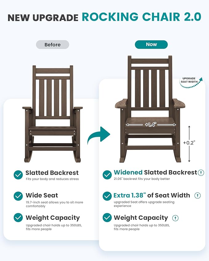 SERWALL HDPE Outdoor Rocking Chair Set of 6, Patio Rocking Chairs for Adults, All Weather Outdoor Rockers for Lawn, Coffee