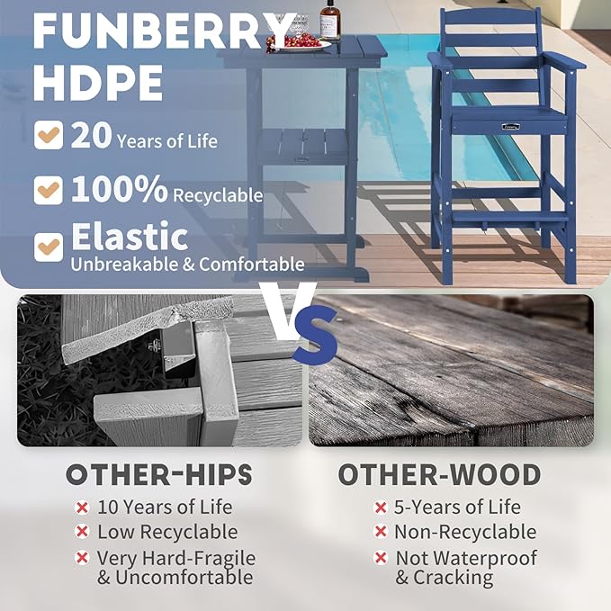 FUNBERRY Outdoor Bar Set with Umbrella Holes, Tall Adirondack Chairs and Table - Photo 5