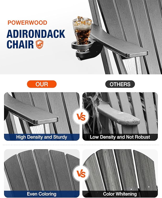 Adirondack Chairs Set of 4 for Outdoor Patio: Sturdy HDPE Plastic Fire Pit Chairs with Cup Holder & Wood Texture - Comfortable Easy to Assembly All-Weather Furniture - Easy Foldable and Stackable
