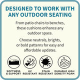 BrylaneHome Bh Outdoor Performance 2-Section Deep Seating Cushion - Covert Breeze - Photo 2