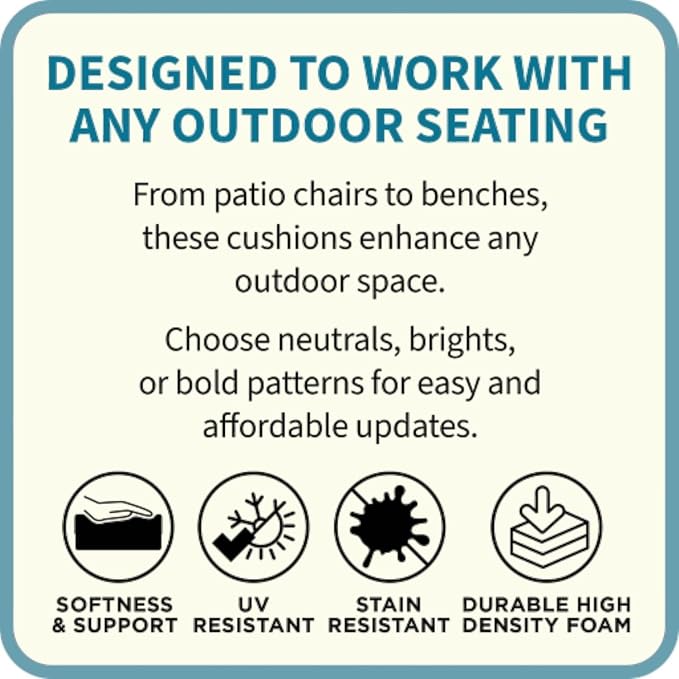 BrylaneHome Bh Outdoor Performance 2-Section Deep Seating Cushion - Poppy Blue - Photo 2