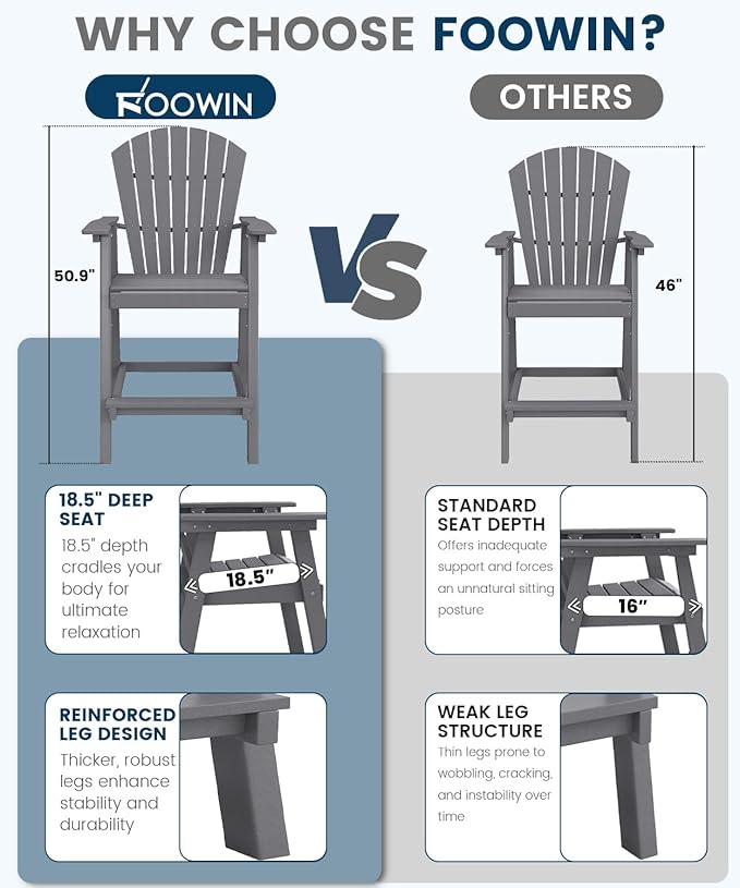 FOOWIN Tall Adirondack Chair Set of 2, All Weather HDPE Bar Height Adirondack Chair with Double Connecting Trays - Photo 4